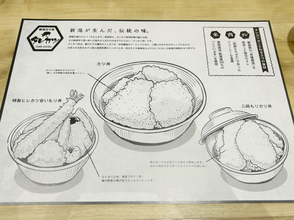 タレカツについて
