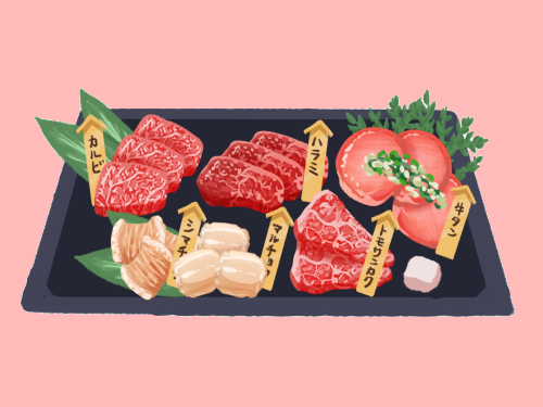 プロフィール背景画像